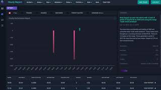 Empowering Your Trading Journaling with AI [upl. by Naga]