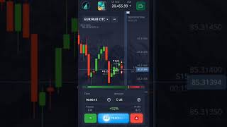 quotSecret Strategies to Make Money from Home Morning Trading on Pocket Option with Binary Optionsquot [upl. by Llegna]