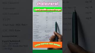 Lipid profile test report  normal range lipid profile [upl. by Clevie]