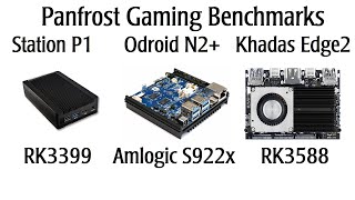 Panfrost game benchmarks on RK3399  AML S922x and RK3588 [upl. by Ignace]