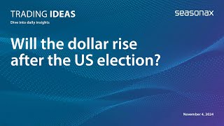 Will the dollar rise after the US election [upl. by Haon]