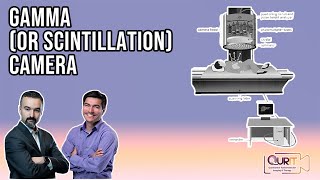 Gamma or Scintillation Cameras Whats scintigraphy Whats tomography L24 [upl. by Godspeed869]