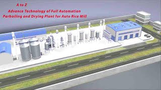 Advance Technology of Full Automation Parboiling and Drying Plant for Auto Rice Mill [upl. by Yhprum56]