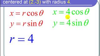 Finding Parametric Equations for a Circle [upl. by Wycoff]