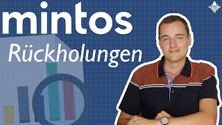 Mintos  Aktueller Stand bei Rückholungen  Nachschusspflicht [upl. by Seldan]