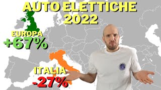 AUTO ELETTRICHE IN ITALIA Cosa sta succedendo [upl. by Schatz]