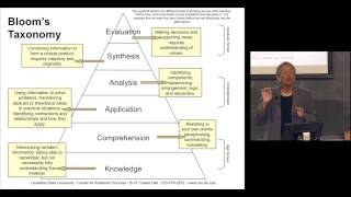 Metacognition The Key to Acing Chemistry by Dr McGuire [upl. by Slade]