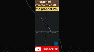 shottrending graph of inverse trigonometry functions  graph of inverse of cosx [upl. by Elyrpa]