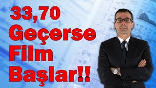 3370 Geçerse Film Başlar Merkez Bankası Faiz Kararı Ne Olur [upl. by Spaulding]