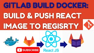 🚀How to Build Docker Image amp Push to GitLab Registry in GitLab  Dockerizing React with NGINX  Ep 7 [upl. by Tatum718]