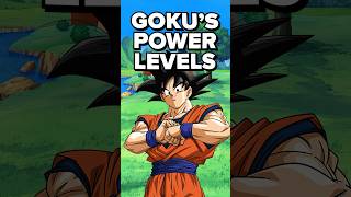 Every Canon Goku Power Level [upl. by Parish]