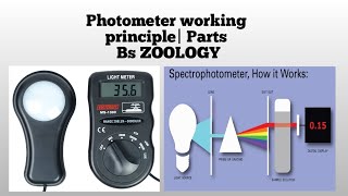 Photometer working principle Parts of Photometer [upl. by Lenna651]