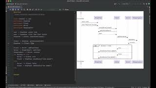 PlantUML Intro to Sequence Diagrams [upl. by Eelhsa]