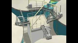 How does a biogas plant work [upl. by Tamara]