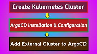 Elastic Kubernetes Service AWS  ArgoCD Tutorial for Beginners  Add External Cluster to ArgoCD K8S [upl. by Ginelle52]