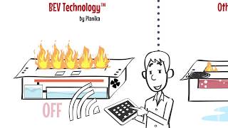 Choosing the right bioethanol fireplace The main differences between products of different brands [upl. by Hallett]