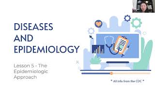 Diseases and Epidemiology  The Epidemiologic Approach by Sophia Jiang [upl. by Zeculon]