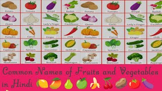 common name of fruit amp vegetablesCUETICARJET Agriculture Important points for Competitive exam [upl. by Nylrebmik928]