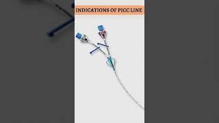 PERIPHERAL INSERTED CENTRAL CATHETER PICC LINE [upl. by Buford230]