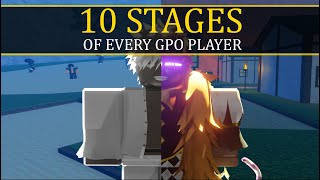 The 10 Stages of Every GPO Player [upl. by Huntington]