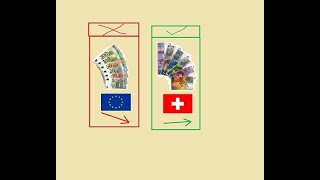 le franc suisse défonce la gueule de leuro [upl. by Senilec]