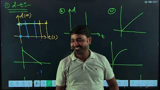 Class 11th 1D Motion Graph [upl. by Reisfield268]