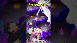 Anticipated Isekai Anime Fall 2024 Full Video in Description [upl. by Ahswat]