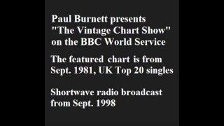 Paul Burnetts quotThe Vintage Chart Showquot on BBC World Service [upl. by Lamiv]