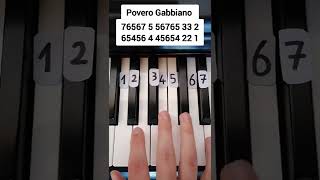 Gianni Celeste Povero Gabbiano Right hand piano tutorial [upl. by Ondrea]