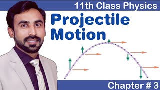 Projectile Motion in Urdu Hindi  11th Class Physics  Chapter  03 [upl. by Raskin]