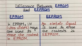 Difference Between EPROM and EEPROM  Types of ROM  Types of Memory [upl. by Bloomer]