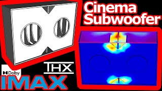 PLAN 18quot Dual IMAX CINEMA SUBWOOFER 25Hz tuned up to 20Hz response [upl. by Friedlander]