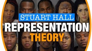 Stuart Halls Representation Theory Explained Media Studies revision [upl. by Nemsaj]