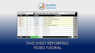 Time Sheet Reports in SharePoint Online Microsoft Lists Modern List View [upl. by Chantalle]