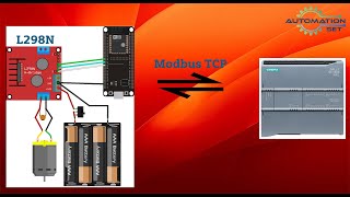 ModbusTCP Example S7 1200 ESP32 [upl. by Craner]