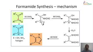 Imidazoles Syntheses reactions and uses [upl. by Haslam]