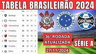 TABELA CLASSIFICAÇÃO DO BRASILEIRÃO 2024  CAMPEONATO BRASILEIRO HOJE 2024 BRASILEIRÃO 2024 SÉRIE A [upl. by Eelatsyrc]