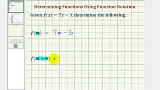 Ex Evaluate and Simplify Functions with Variable Inputs [upl. by Aynam]