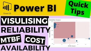 Visualise Availability MTBF amp Maintenance Costs of Equipment with Power BI Scatter Charts [upl. by Emelyne762]