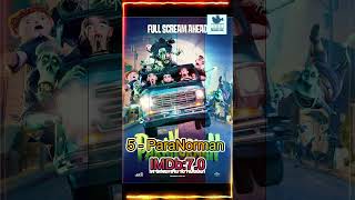 Top rated 7 Fantasy Movies part 4 cinemarmoncho movie shorts [upl. by Brosy]