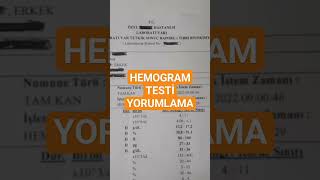 HEMOGRAM TAM KAN SAYIMI SONUCU YORUMLAMA VİDEOSU [upl. by Goles]