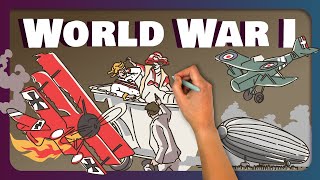 World War I in 7 minutes [upl. by Atileda611]