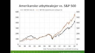 Årets beste utbytteaksjer  Nettmøte med Landkreditt Forvaltning [upl. by Nongim678]