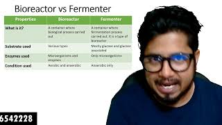 Bioreactor vs fermenter  The difference between bioreactor and fermenter [upl. by Noed]