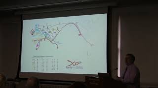 Using YDNA and mtDNA to Explore Your Ancestry [upl. by Eng474]