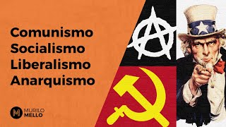 O que é Liberalismo Anarquismo Socialismo e Comunismo [upl. by Hinze246]