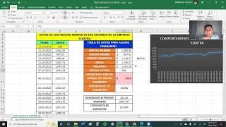 Estadística aplicada a finanzas e inversiones [upl. by Virgilio]