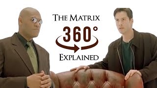 The Matrix Explained  in 360 video [upl. by Aneehc]