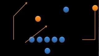 Football Intro to Wide Reciever Routes [upl. by Htiffirg]