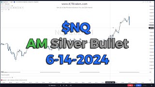 Trading the ICT AM Silver Bullet using an Order Block amp Breaker Block [upl. by Orian]